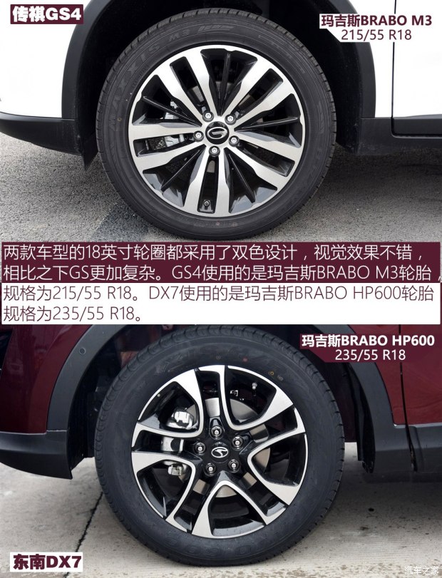 ������������DX7 2015��1.5T�Զ������
