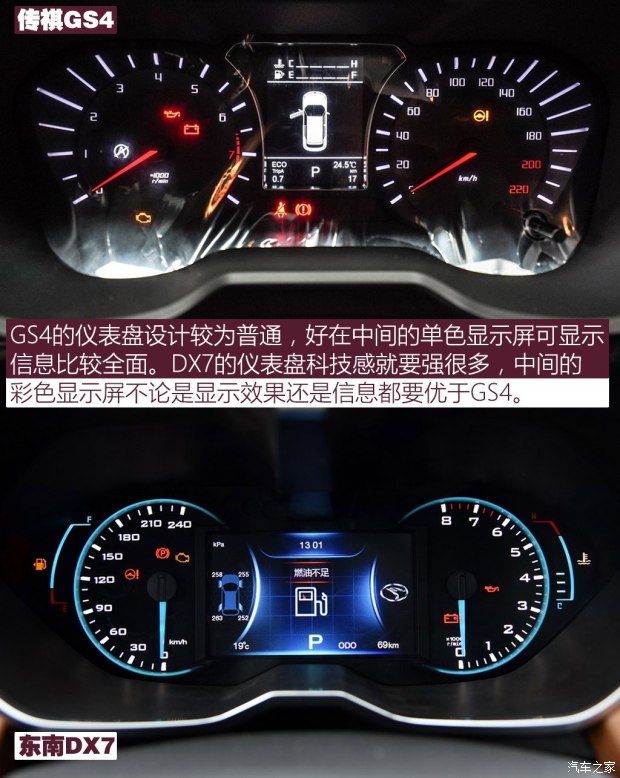 ������������DX7 2015��1.5T�Զ������