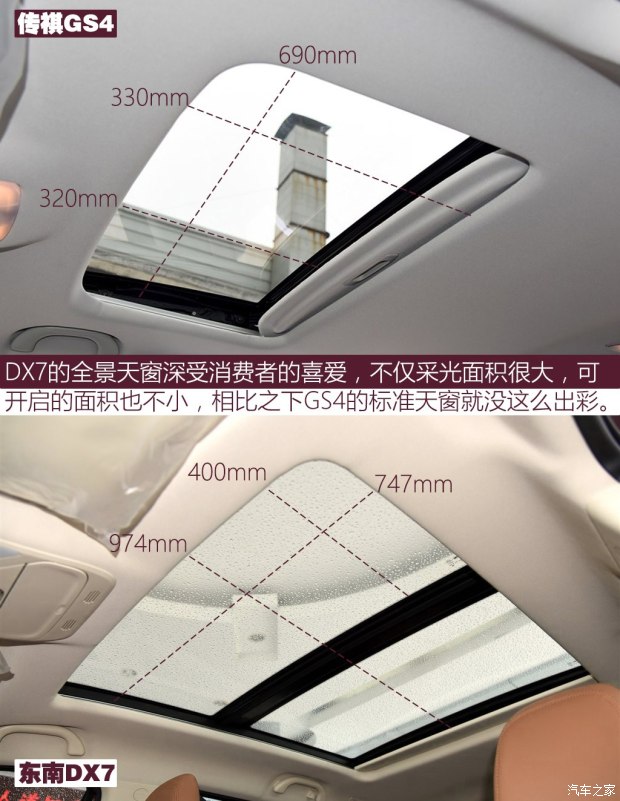 ������������DX7 2015��1.5T�Զ������