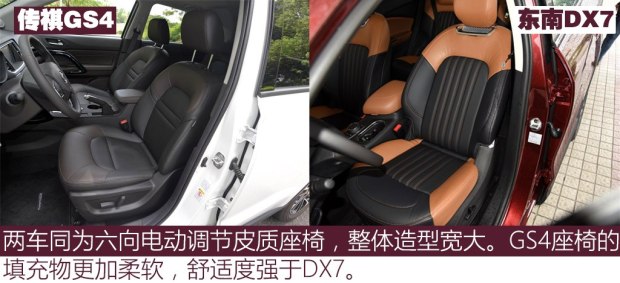 ������������DX7 2015��1.5T�Զ������