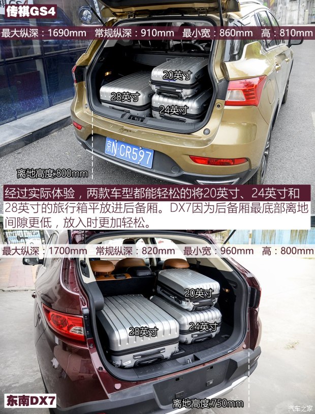 ������������DX7 2015��1.5T�Զ������
