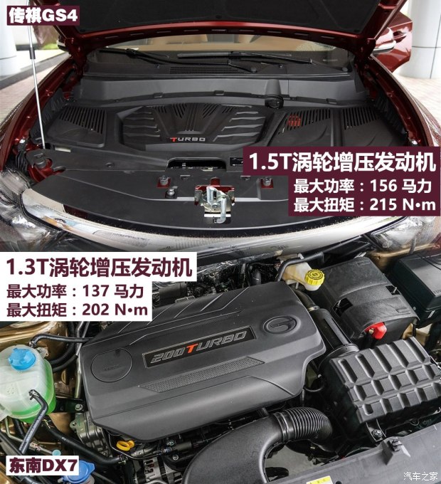 ������������DX7 2015��1.5T�Զ������