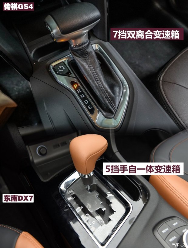 ������������DX7 2015��1.5T�Զ������
