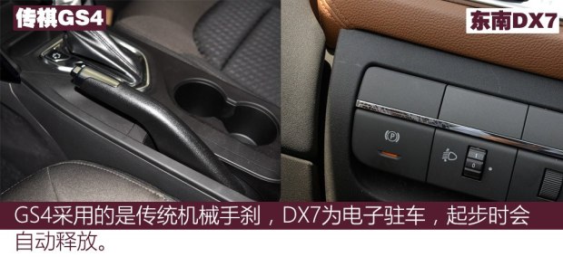 ������������DX7 2015��1.5T�Զ������