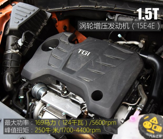 ������������2015��1.5TGI TST������