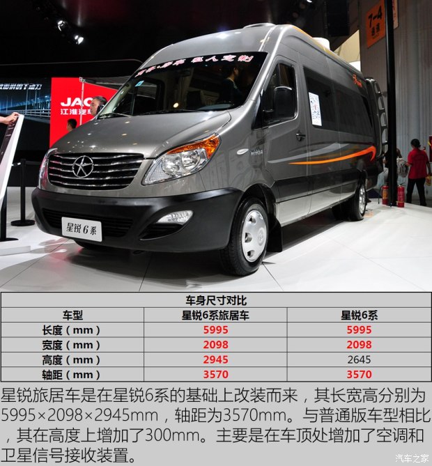 ������������2013��2.8T6ϵ���ʰ�