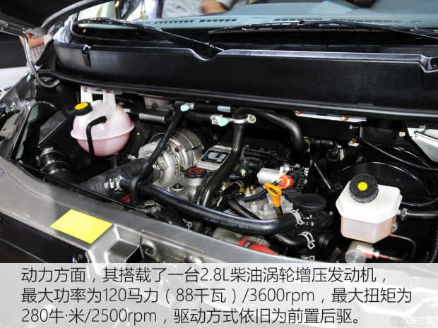 ������������2013��2.8T6ϵ���ʰ�