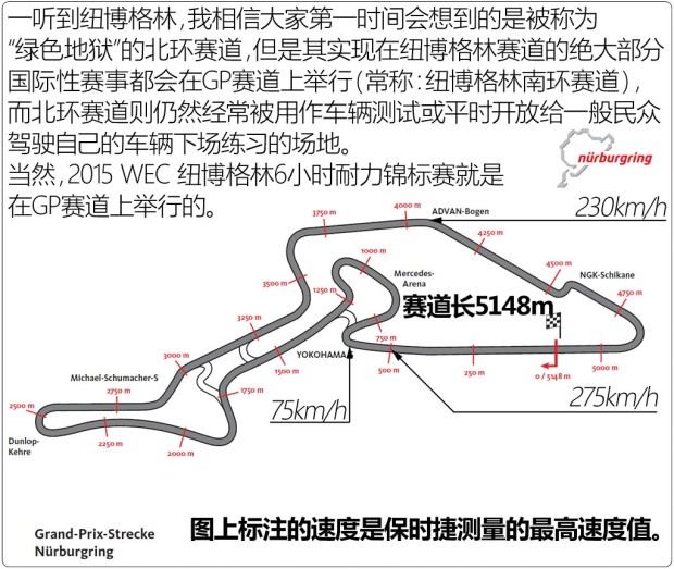 ����֮��