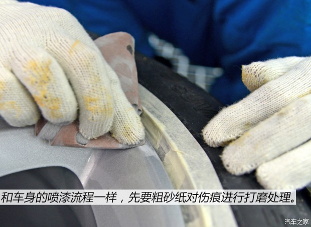 ����֮��