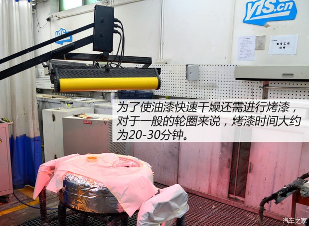 ����֮��