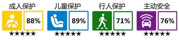 ����(����);��(����) 2016�������