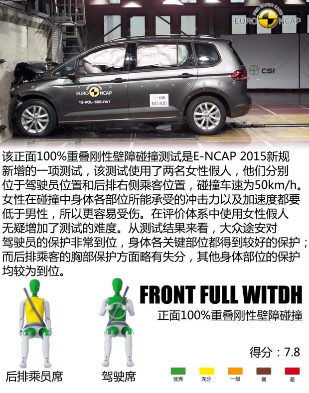 ����(����);��(����) 2016�������