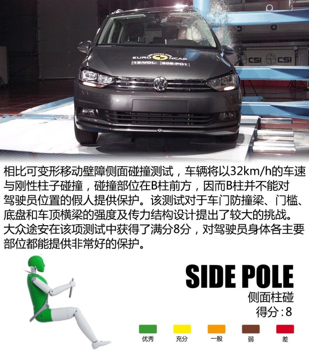 ����(����);��(����) 2016�������