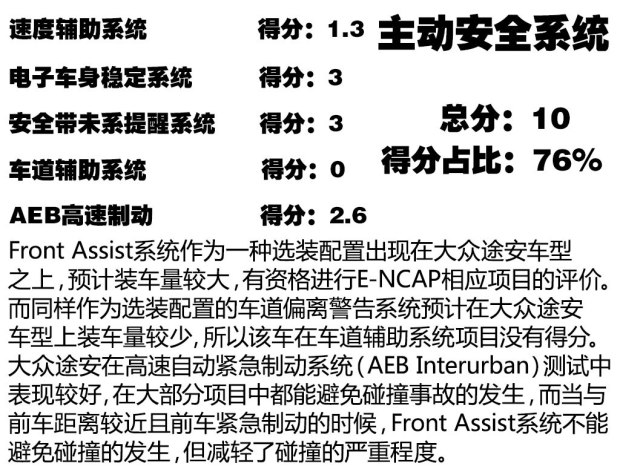 ����(����);��(����) 2016�������