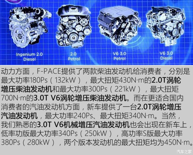 �ݱ��ݱ�F-PACE 2016�������