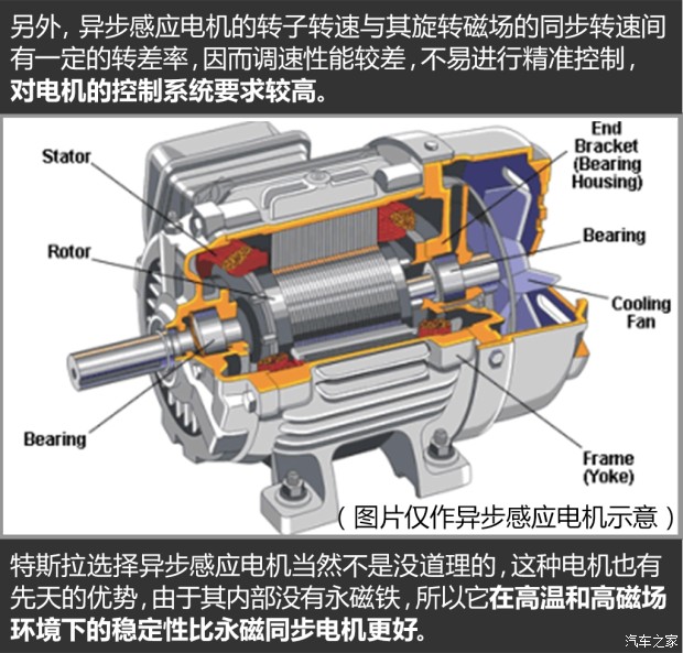 ����֮��