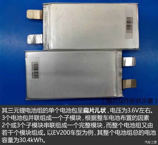 ����֮��