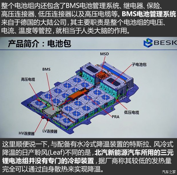 ����֮��