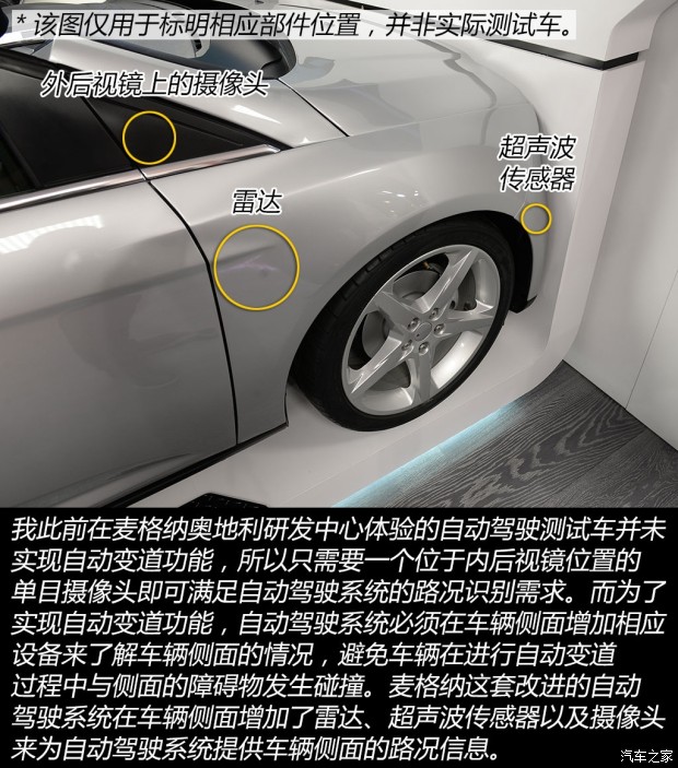 ����֮��