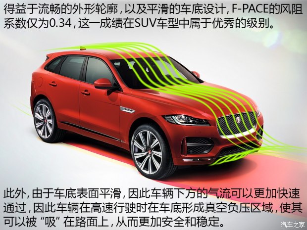 ݱ ݱF-PACE 2016 