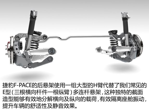 ݱ ݱF-PACE 2016 