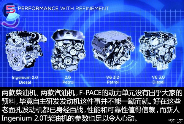 ݱ ݱF-PACE 2016 