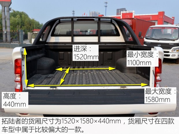 ����������½��2015��2.8T Sϵ�������߶�BJ2037Y3MDVISF2.8