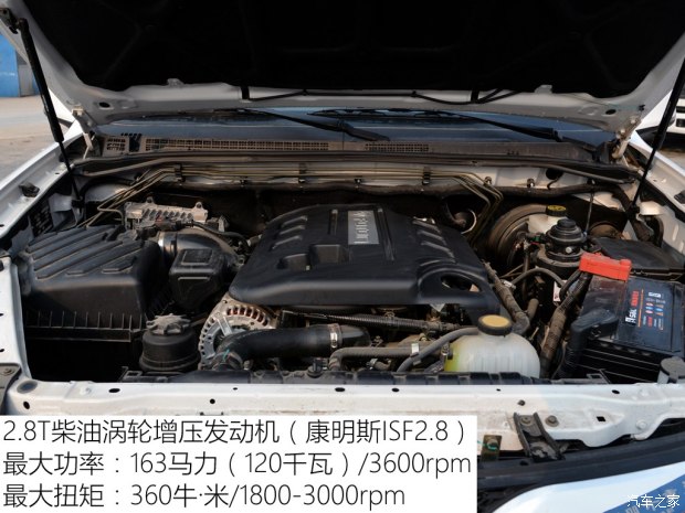 ����������½��2015��2.8T Sϵ�������߶�BJ2037Y3MDVISF2.8