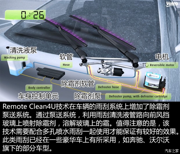 ����֮��