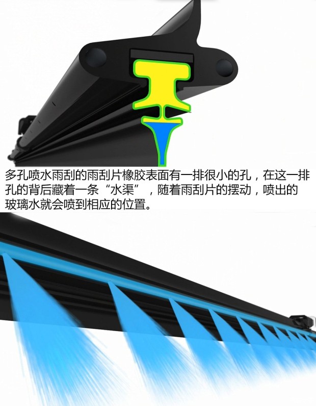 ����֮��