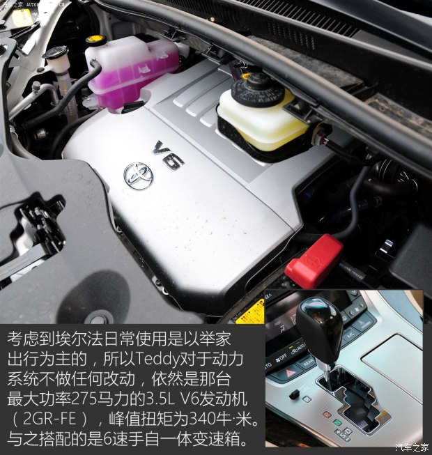 ()  2012 3.5L 