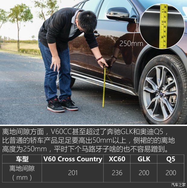 ֶ()ֶV60 2016Cross Country 2.5T T6 AWD