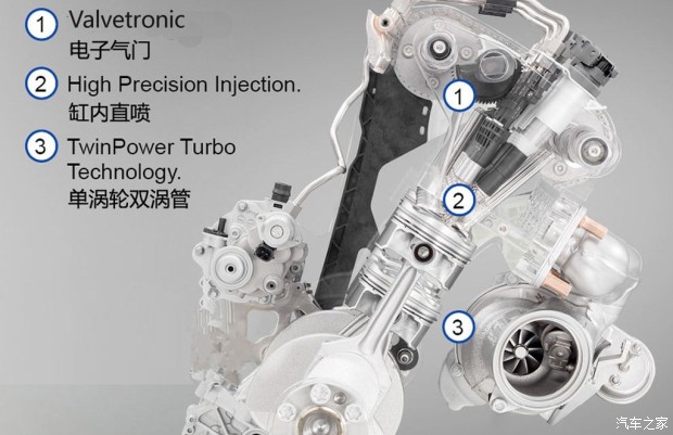 ����֮��