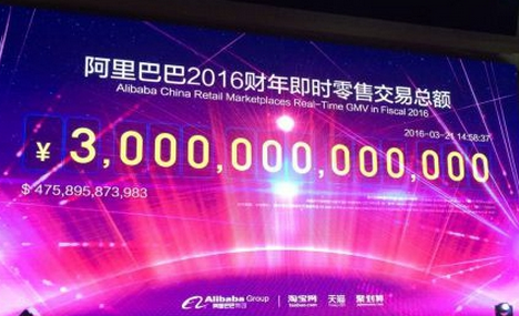 �����꽻�׶���3���� ��������˼��ʲô��