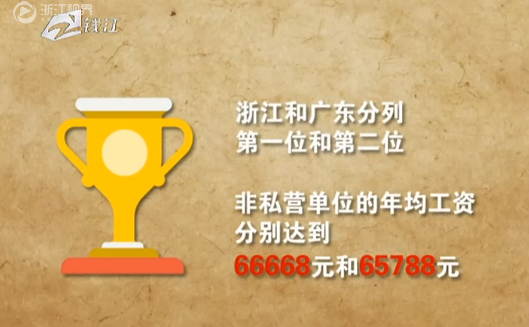 18ʡ����ƽ�����ʳ�¯ �㽭���