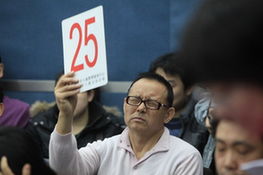 ȫ�������г����ϡ����ߡ� ����ҵ����ʿ��ʼ���� 