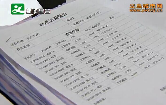 ��������Эר���Ӳ�����ʳҩ�������﹤��