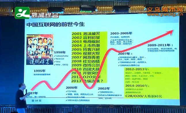 ���ھٰ조������+��Ӯδ������̳ ����ʵ����ҵ���δ�ҵ