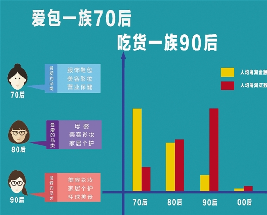 �����ݸ������廭������������