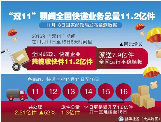 ����ݾ�ͷ����ʱ��г� ����Ǯ�Ŀ��˭���죿