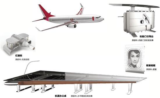 ���۷ɻ��������ǡ����ſᣡ�ɷɻ�����������Ʒ