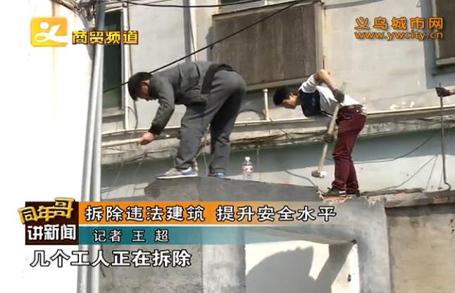 ���Υ������ ������ȫˮƽ