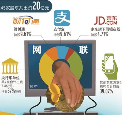 20���֧��������������ƽ̨ ֧�������������ܷ�ס˫11