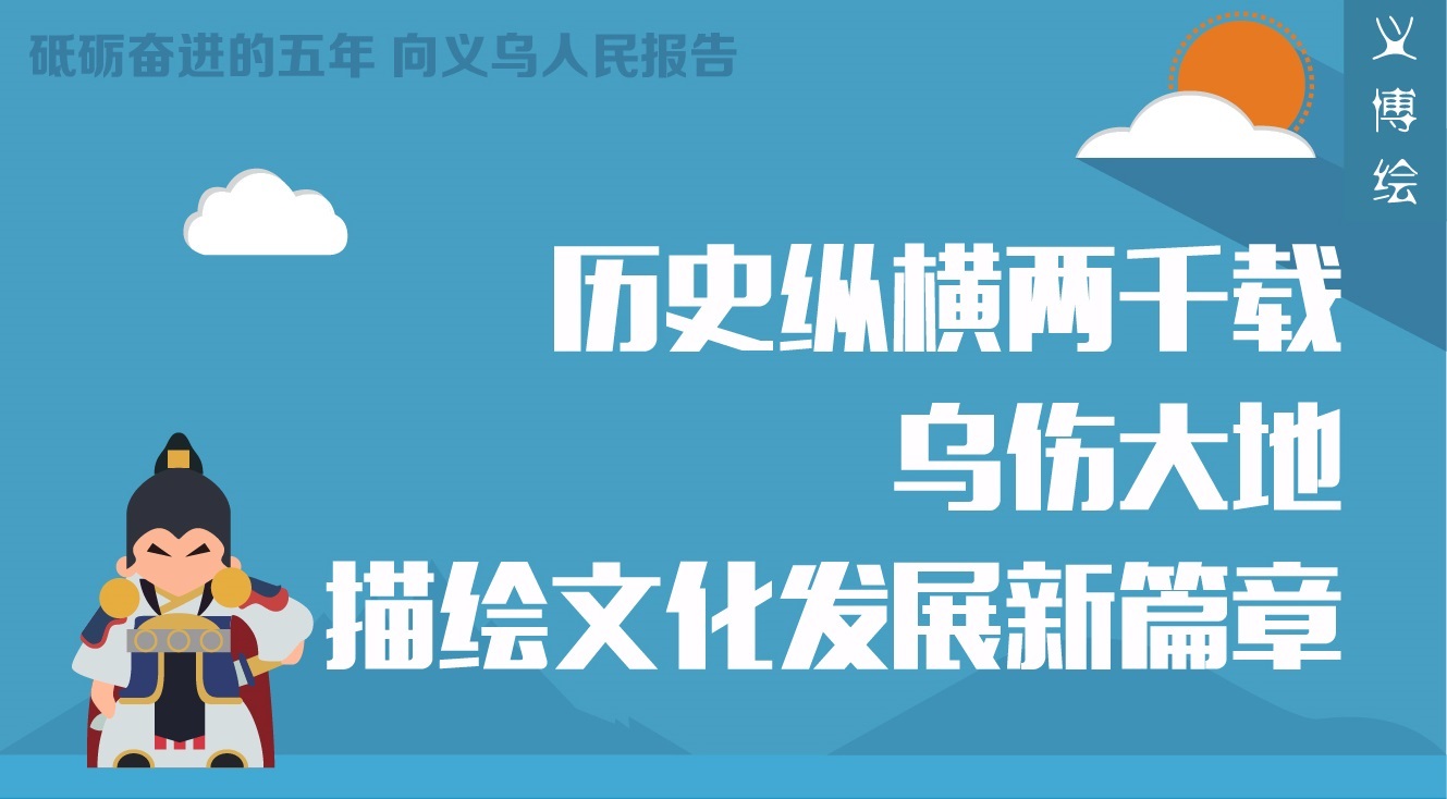 岩ʷݺǧ ˴Ļչƪ