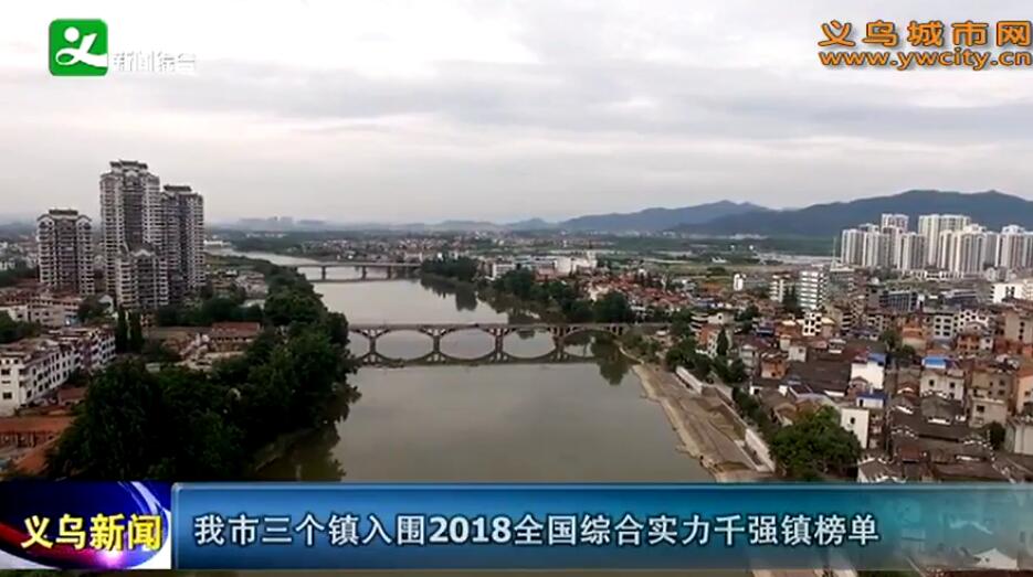 ��������������Χ2018ȫ���ۺ�ʵ��ǧǿ���