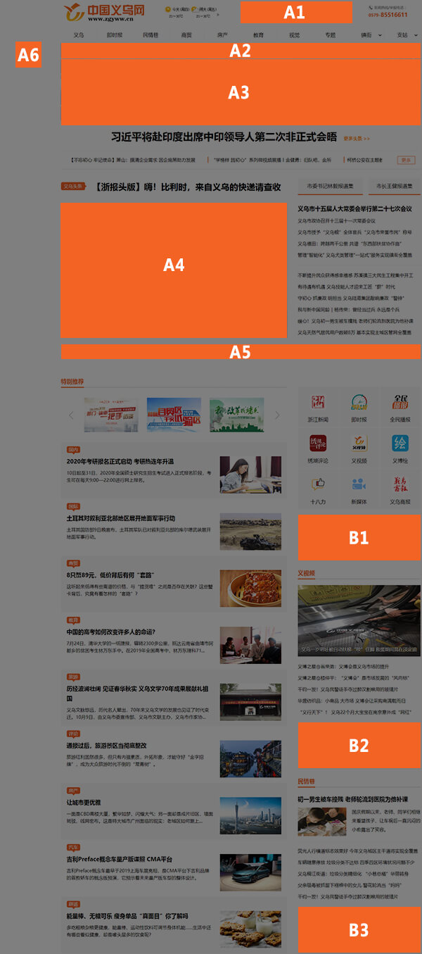 中国义乌网2015年广告刊例