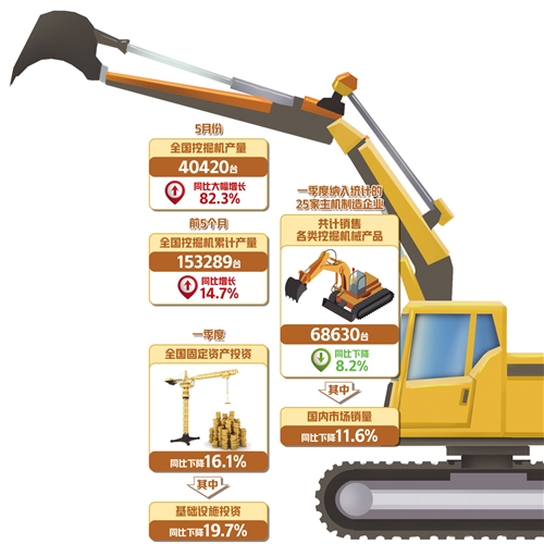 5·ݲͬȼ ھָͷžûůź