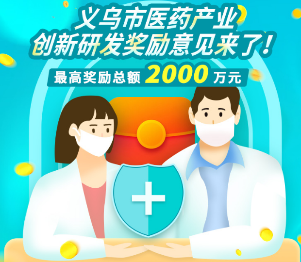 义博绘丨义乌市医药产业创新研发奖励意见来了！最高奖励总额2000万元
