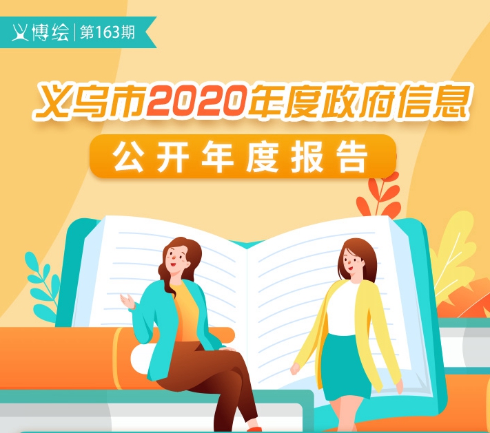 义博绘｜义乌市2020年度政府信息公开年度报告