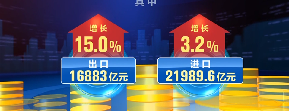 8.0%50.5%ţ͸ݿй÷չ